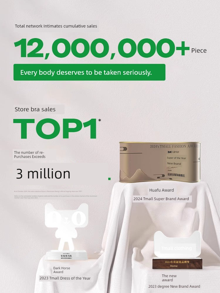 Sb3044a31cc504e1f849adf7468debcc57